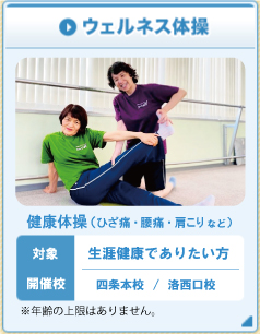ウェルネス体操
