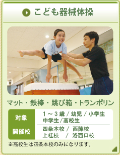 ちびっ子器械体操