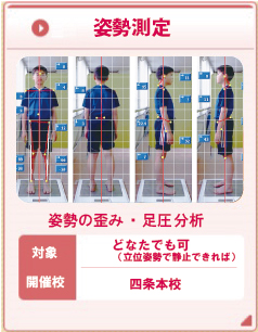 姿勢測定