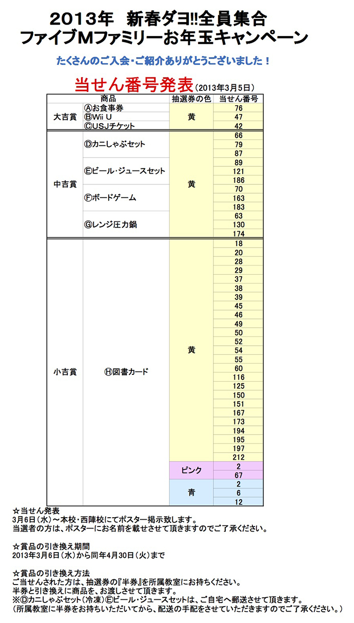 お年玉キャンペーン結果発表が追加されました