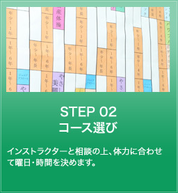 STEP 02 コース選び インストラクターと相談の上、体力に合わせて曜日・時間を決めます。