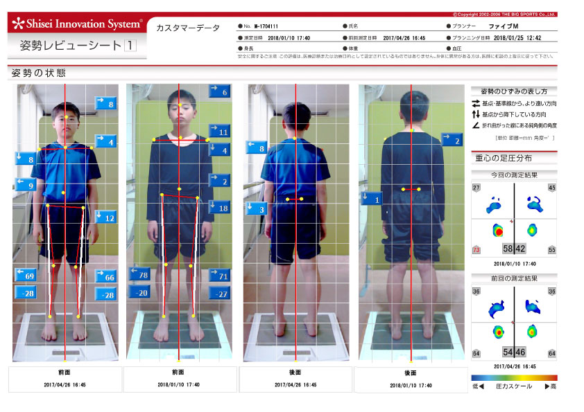 こどもスポーツ上達（サッカー）姿勢シート