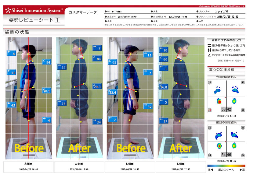 こどもスポーツ上達（サッカー）姿勢シート