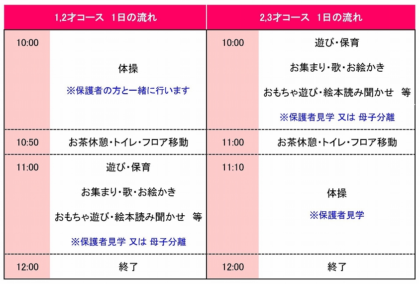 優1日の流れ